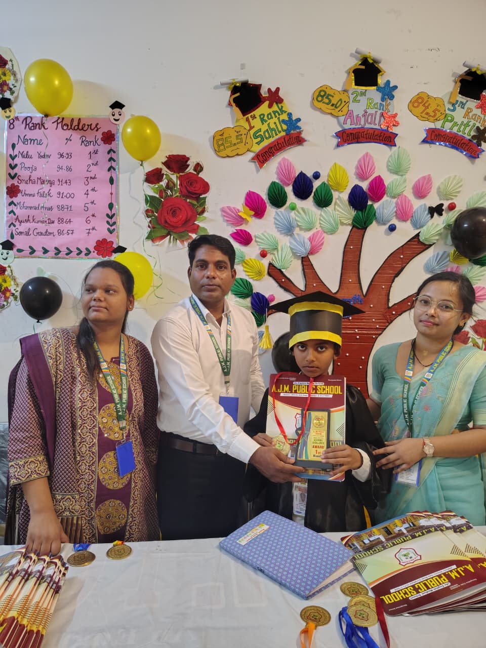 Annual Reportcard 2006